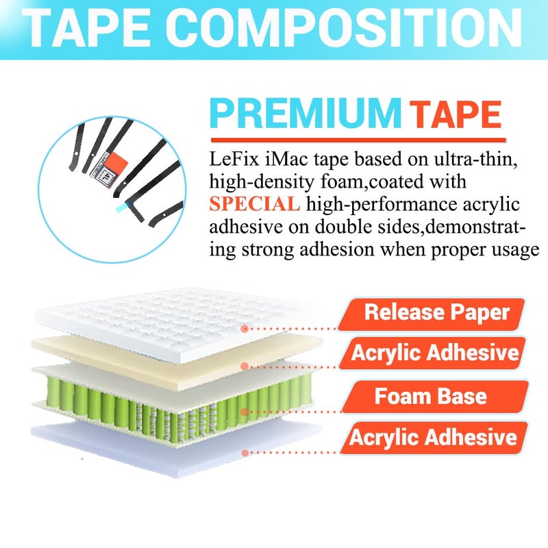 LeFix Replacement LCD Panel Adhesive Tape Strip Sticker + Opening Cutting Wheel Tool Kit for iMac 21.5'' 2012 2013 2014 2015 A1418 - Image 2